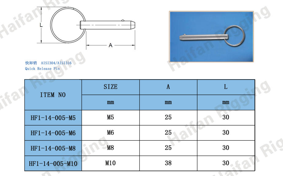 Quick Release Pin Quick Release Pin