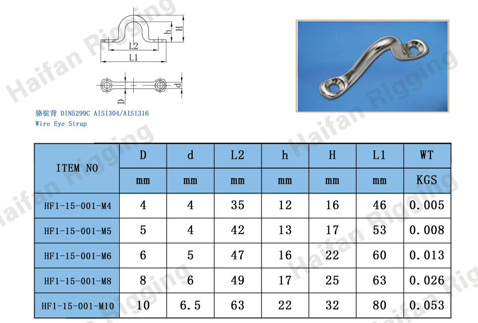 Stainless Steel Wire Eye Strap Stainless Steel Wire Eye Strap