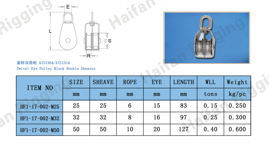Double Sheave Pulley with Swivel Eye Double Sheave Pulley with Swivel Eye