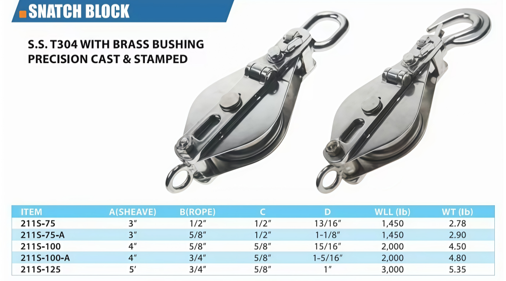 Single Sheave Snatch Block with a Swivel Hook and Becket Single Sheave Snatch Block with a Swivel Hook and Becket