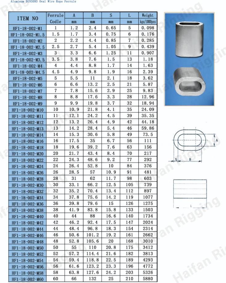 Aluminum DIN3093 Oval Wire Rope Ferrule Aluminum DIN3093 Oval Wire Rope Ferrule