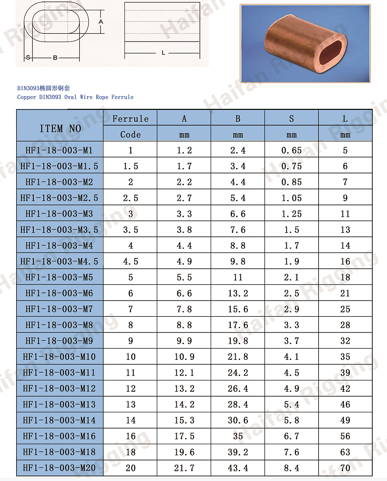 Copper DIN 3093 Oval Ferrule Copper DIN 3093 Oval Ferrule