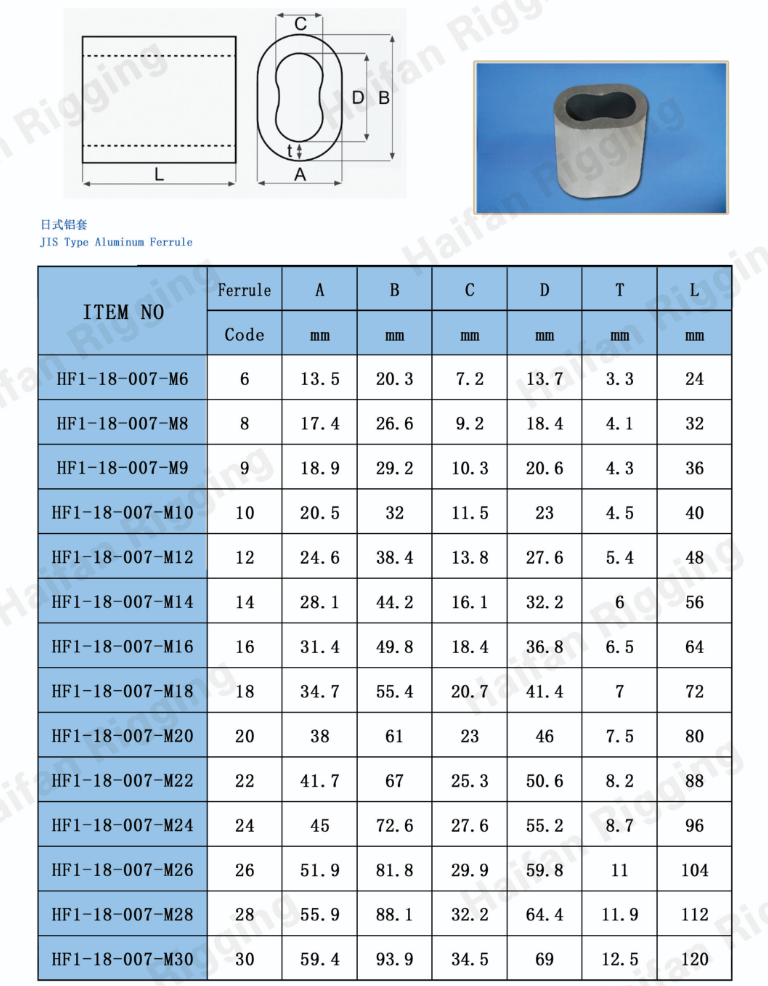 JIS Type Aluminium Ferrule