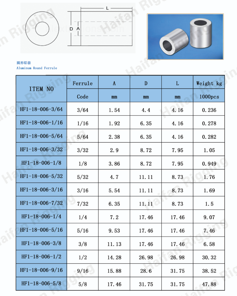 Aluminum Round Ferrule Aluminum Round Ferrule