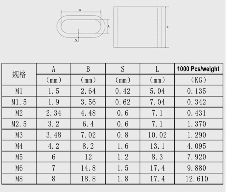 Stainless Steel Oval Ferrule Stainless Steel Oval Ferrule