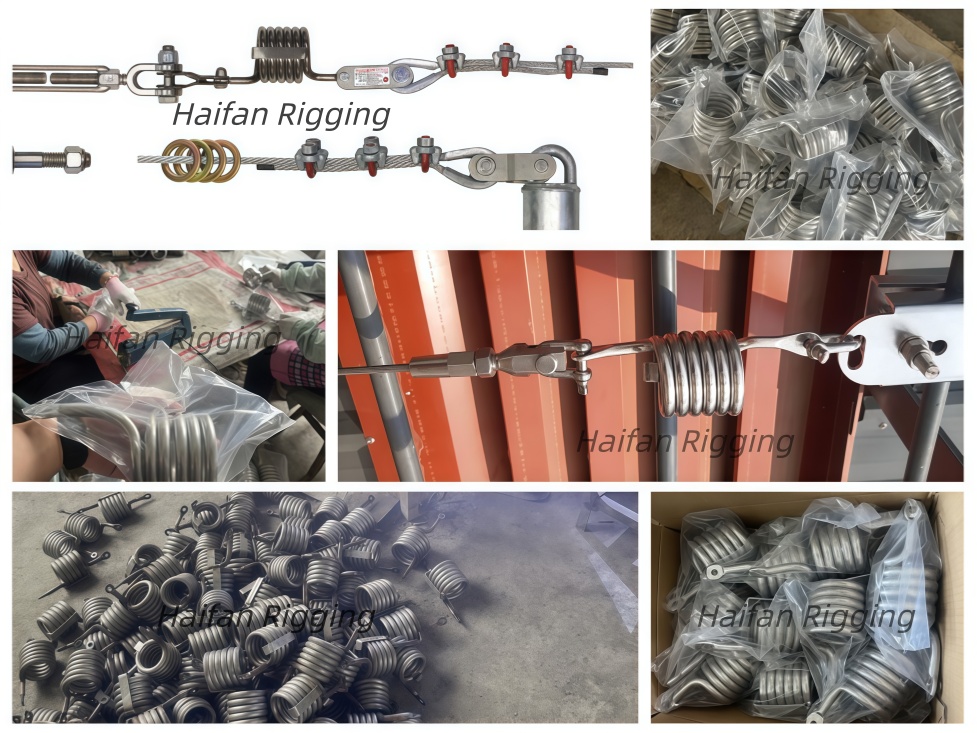 Lifeline Spring Energy Shock Absorber Lifeline Spring Energy Shock Absorber