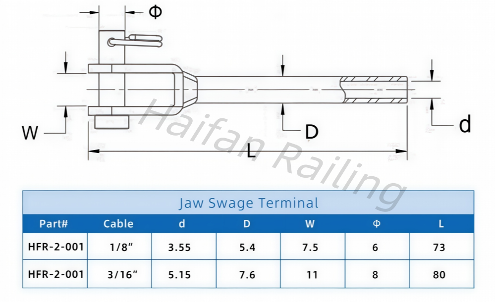Cable Railing Hardware Jaw Swage Terminal Cable Railing Hardware Jaw Swage Terminal