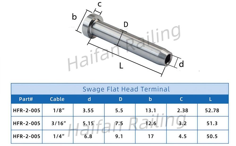 Swage Flat Head Terminal