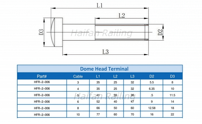 Cable Railing Dome Head Swage Terminal Cable Railing Dome Head Swage Terminal