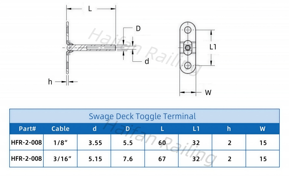 Cable Railing Swage Deck Toggle Terminal