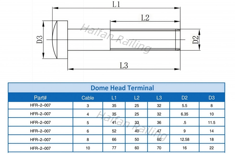 Cable Railing Dome Head Swage Terminal Cable Railing Dome Head Swage Terminal