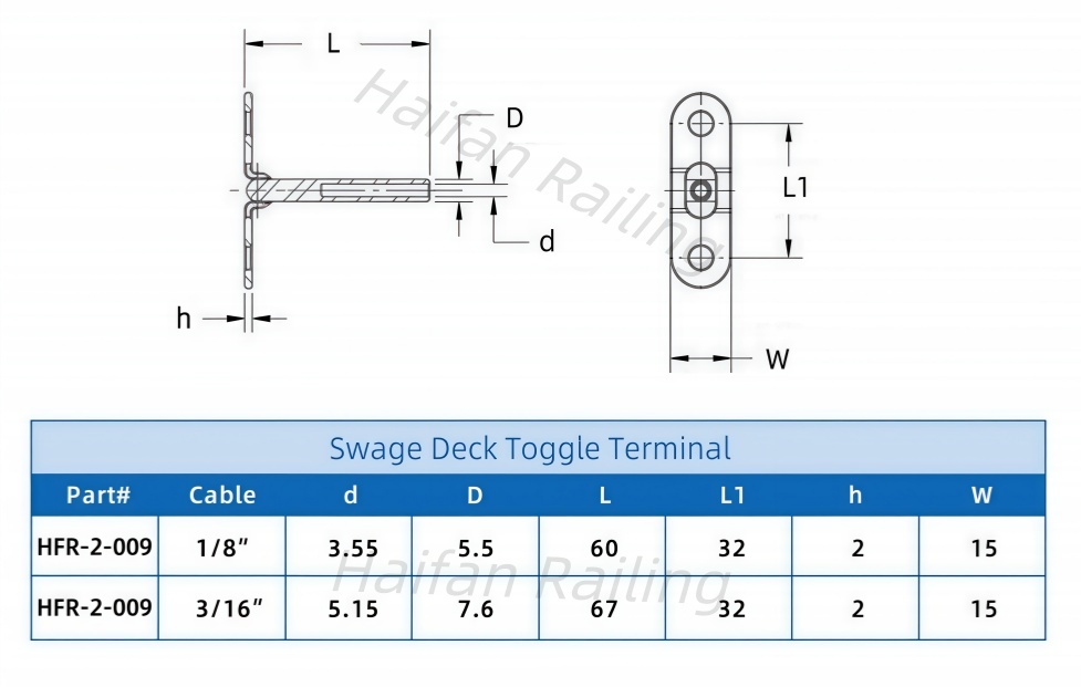 Cable Railing Swage Deck Toggle Terminal Cable Railing Swage Deck Toggle Terminal