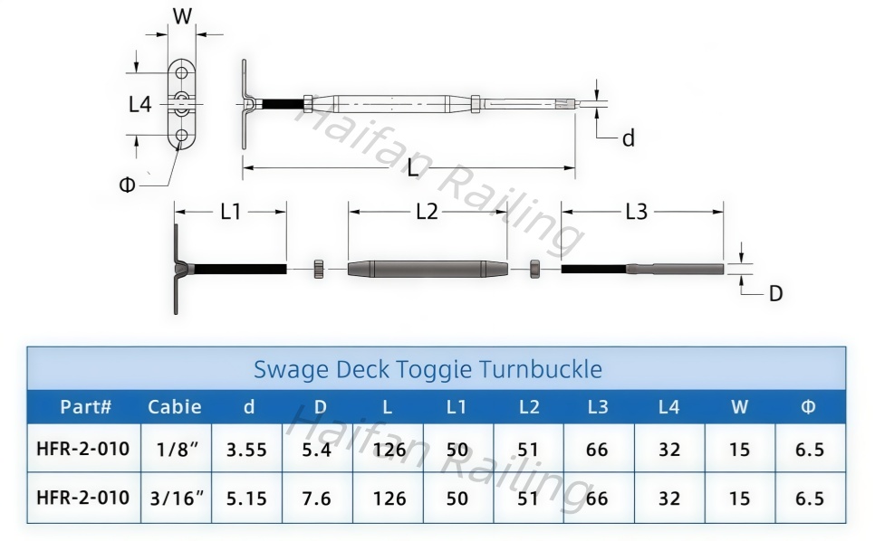 Cable Railing Hardware Swage Toggle Turnbuckle Cable Railing Hardware Swage Toggle Turnbuckle