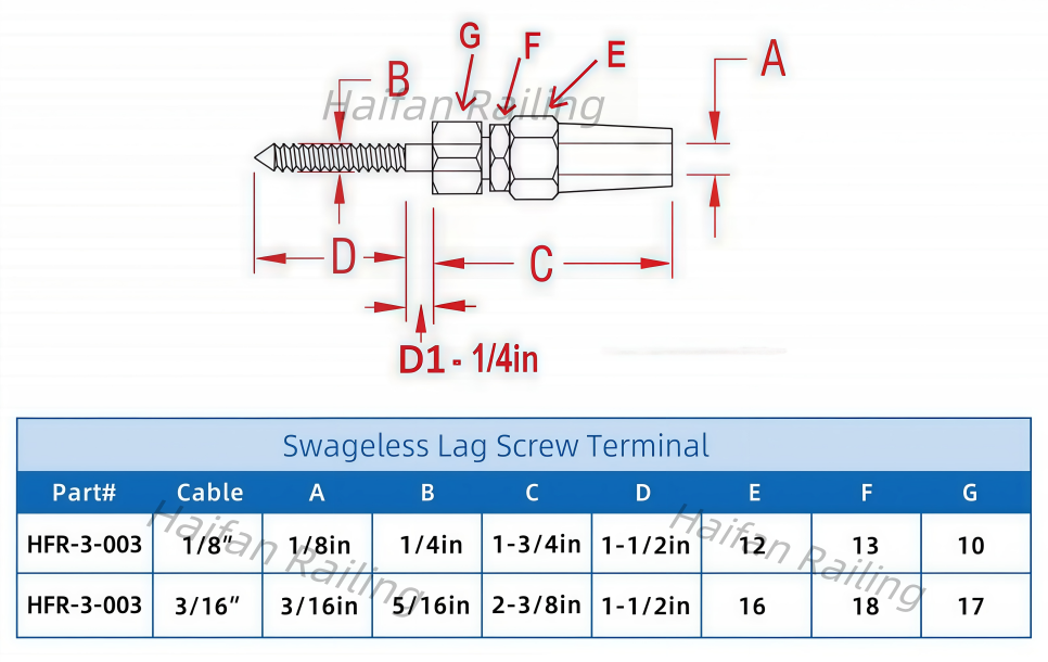 Cable Railing Hardware Swageless Lag Screw Terminal Cable Railing Hardware Swageless Lag Screw Terminal