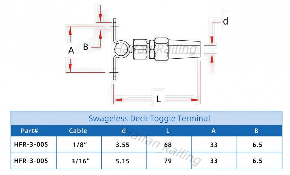 Swageless Deck Toggle Terminal For Cable Railing