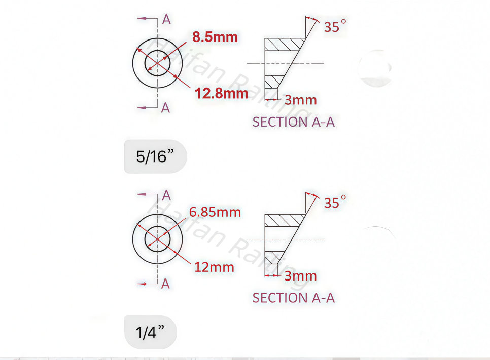 Angled Beveled Washers for Cable Railing Fittings