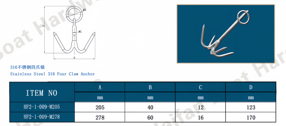 Four Claw Anchor Four Claw Anchor