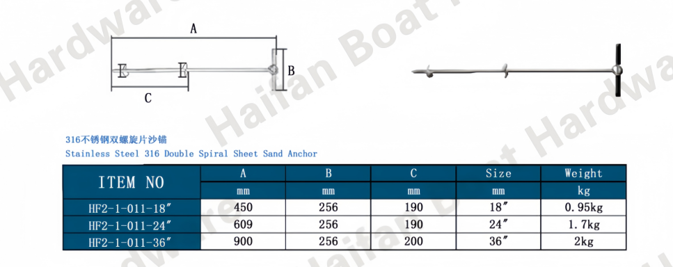 Double Spiral Sheet Sand Anchor