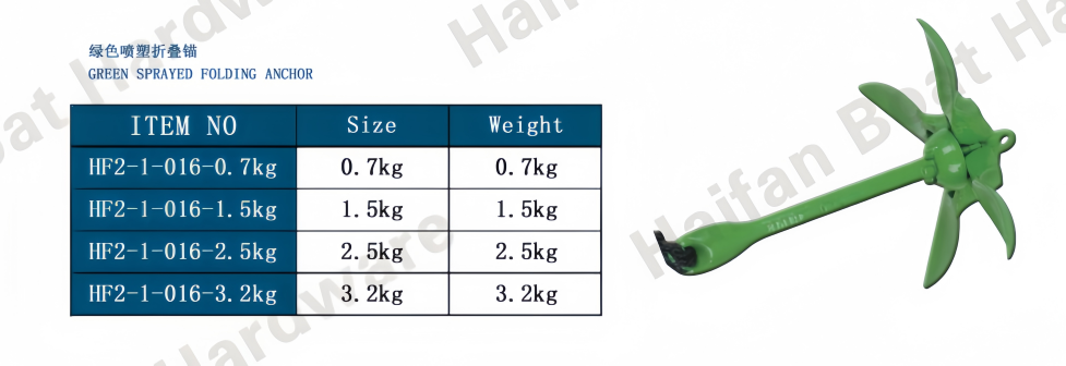 Green Sprayed Folding Anchor Green Sprayed Folding Anchor