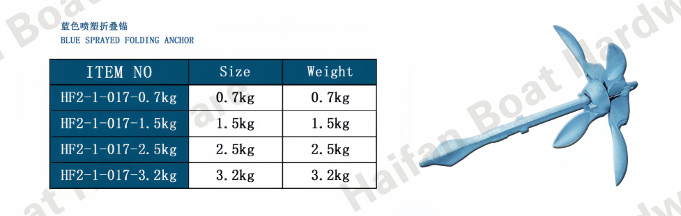 Blue Sprayed Folding Anchor Blue Sprayed Folding Anchor