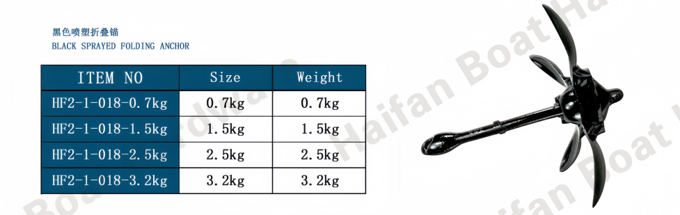 Black Sprayed Folding Anchor Black Sprayed Folding Anchor