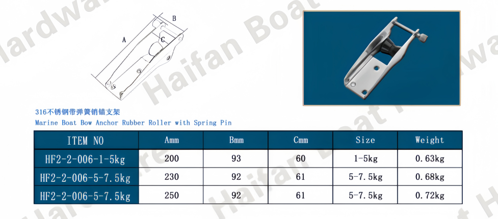 Bow Anchor Rubber Roller with Spring Pin