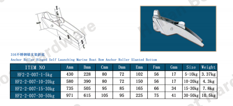 Self-launching Boat Bow Anchor Roller Self-launching Boat Bow Anchor Roller