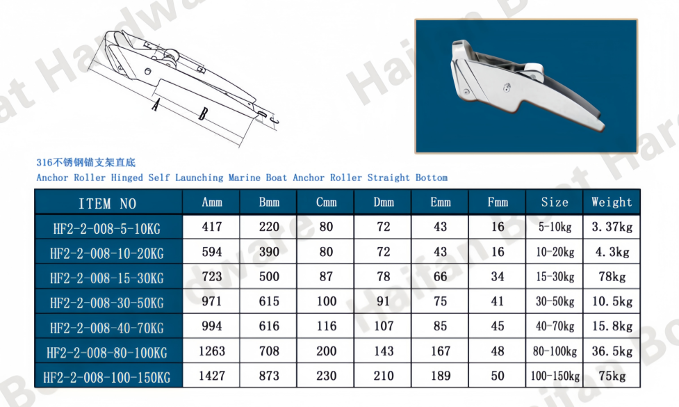 Hinged Self-Launching Anchor Roller Straight Bottom Hinged Self-Launching Anchor Roller Straight Bottom
