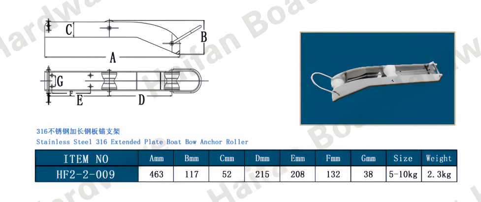 Extended Plate Boat Bow Anchor Roller