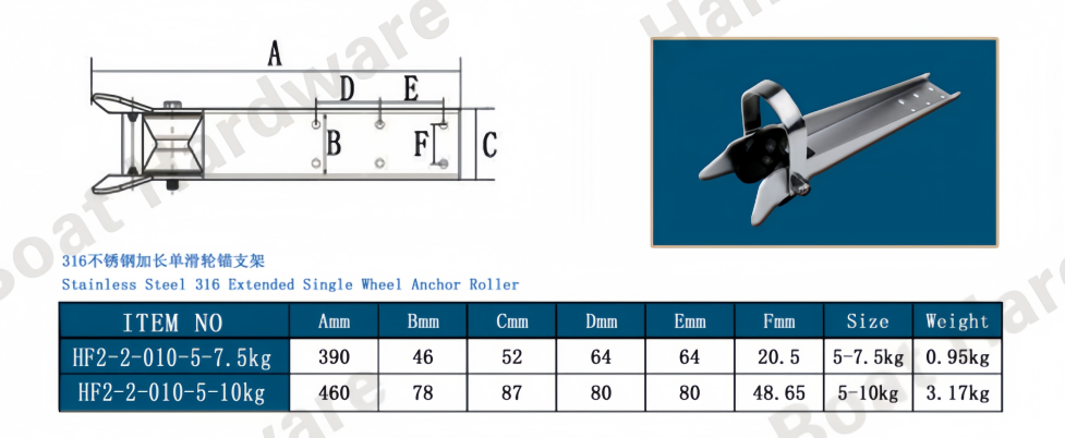 Extended Single Wheel Anchor Roller Extended Single Wheel Anchor Roller