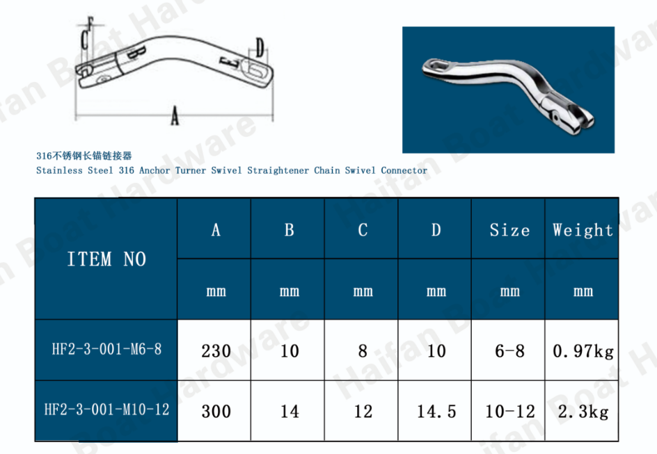 Anchor Turner Swivel Straightener Chain Connector