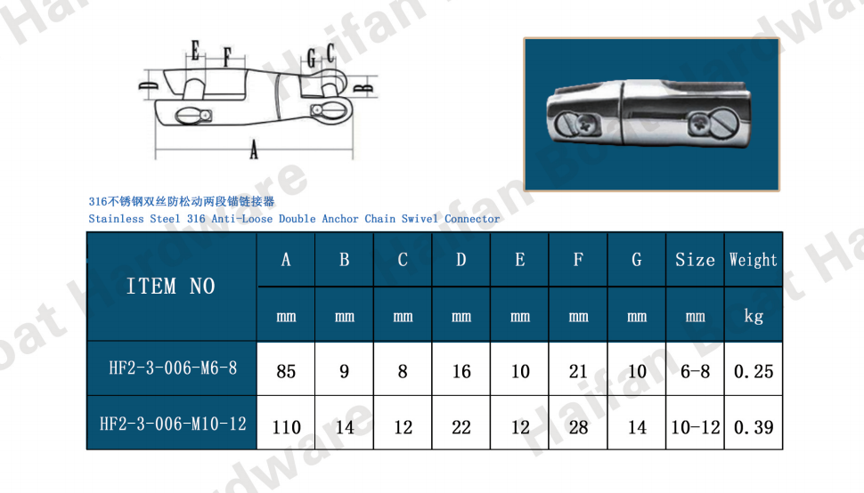 Anti-Loose Locking Tabs Multi-Directional Double Anchor Swivel Connector