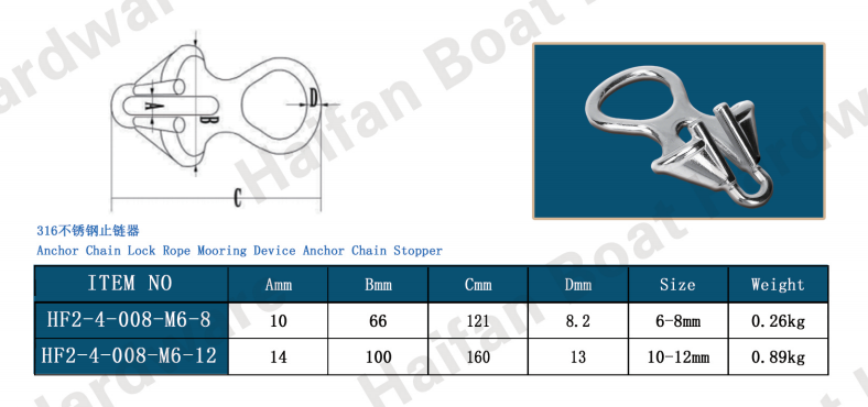 Marine Grade Anchor Chain Lock Marine Grade Anchor Chain Lock