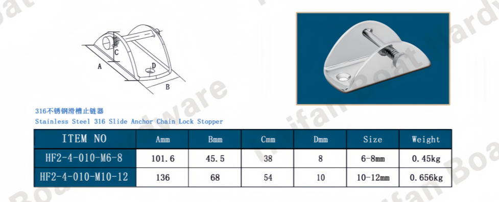 Bow Anchor Lock / Channel Chain Stopper Bow Anchor Lock / Channel Chain Stopper