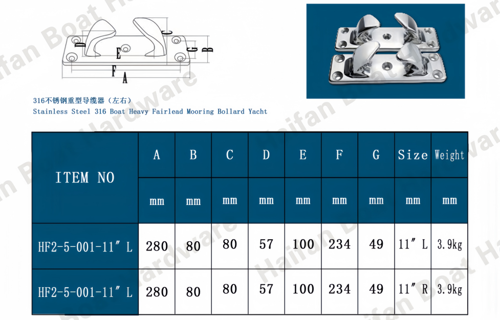 Skene Boat Bow Chocks Skene Boat Bow Chocks