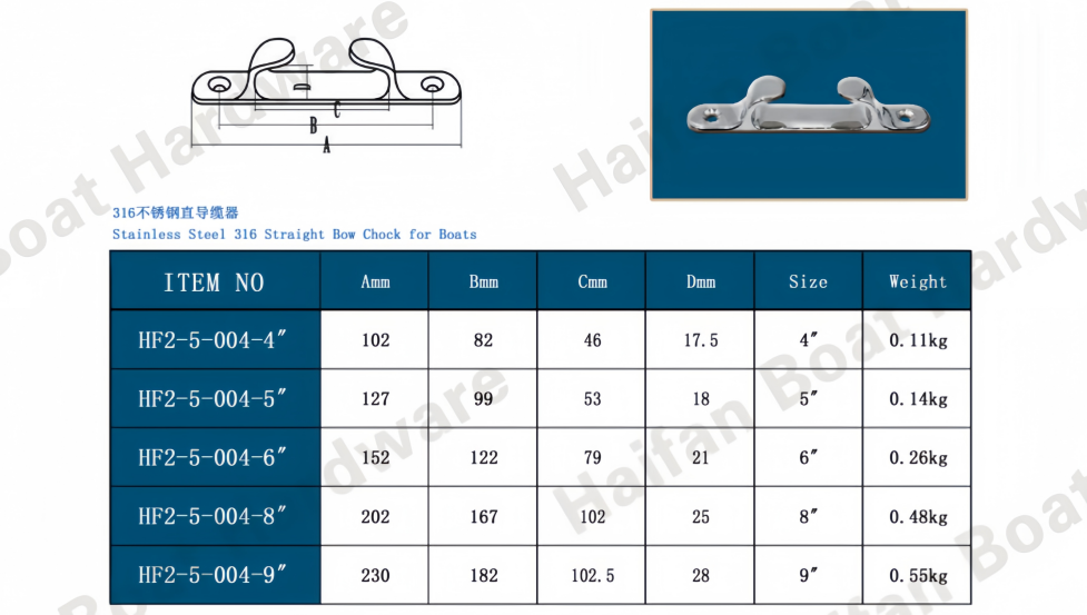 Marine Straight Bow Chock