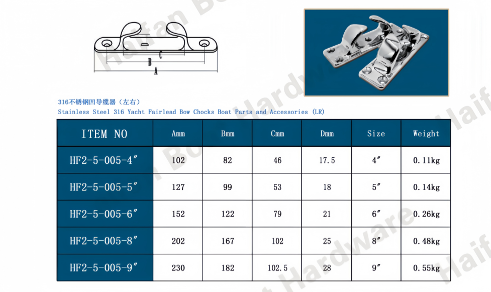 Skene Bow Chocks / Angled Bow Chocks Skene Bow Chocks / Angled Bow Chocks