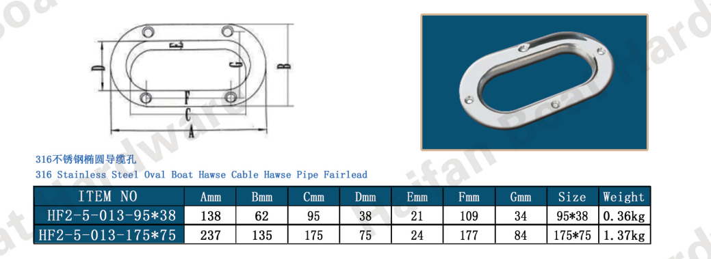 Oval Boat Hawse Cable Hawse Pipe Fairlead Oval Boat Hawse Cable Hawse Pipe Fairlead