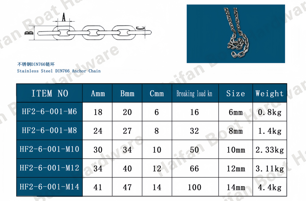 DIN766 Anchor Chain