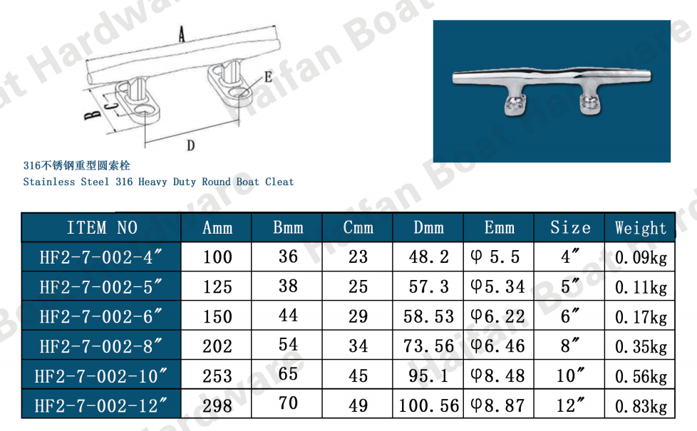 Heavy Duty Marine Round Boat Cleat