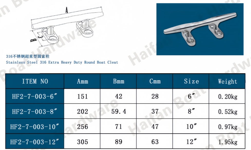 Heavy Duty Marine Round Boat Cleat
