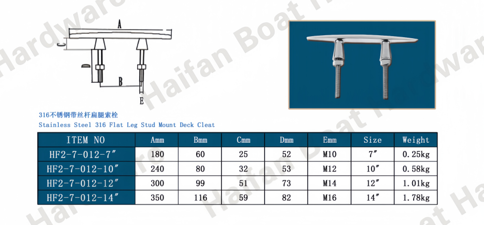 Stud Mount Deck Cleat Stud Mount Deck Cleat