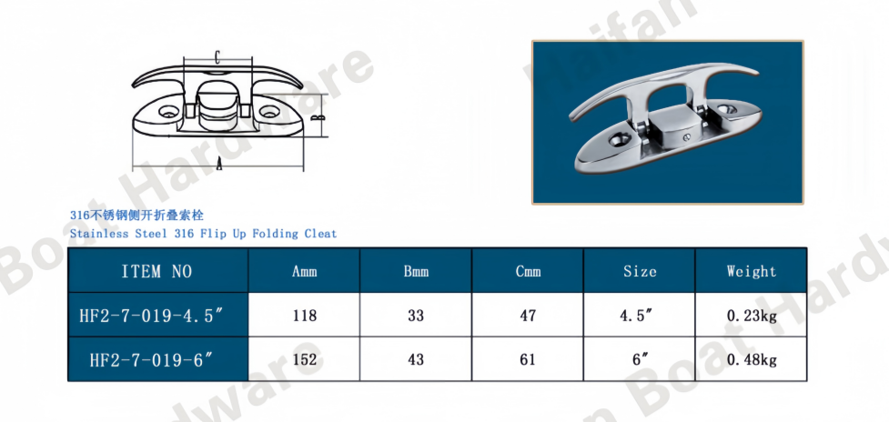 Surface-Mount Flip-Up Folding Boat Cleat. Surface-Mount Flip-Up Folding Boat Cleat.