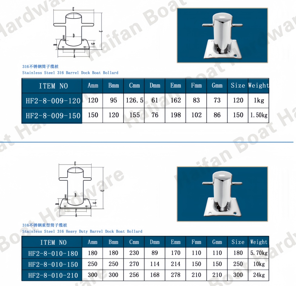 Barrel Dock Boat Bollard