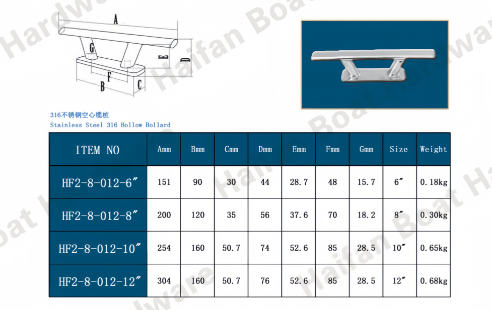 Hollow Base Boat Cleat
