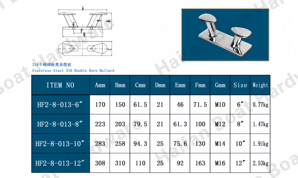 Double Horn Bollard Cleat Double Horn Bollard Cleat
