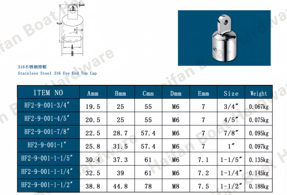 Eye End Boats Bimini Top Cap Eye End Boats Bimini Top Cap
