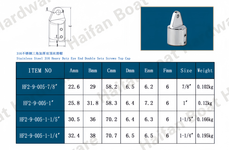 Triangular Bimini Top Eye End Cap with Double Set Screws