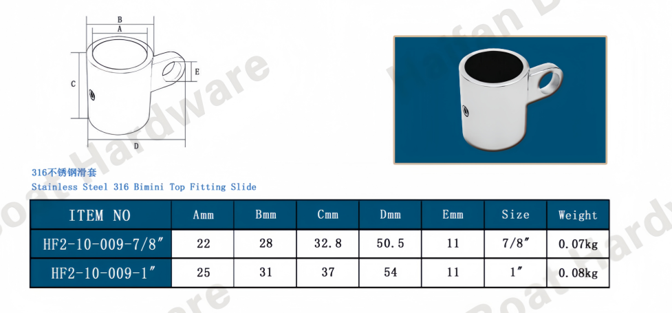 External Eye End Cap