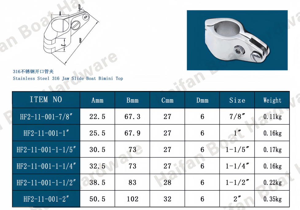 Hinged Jaw Slide for Boat Bimini Top Hinged Jaw Slide for Boat Bimini Top